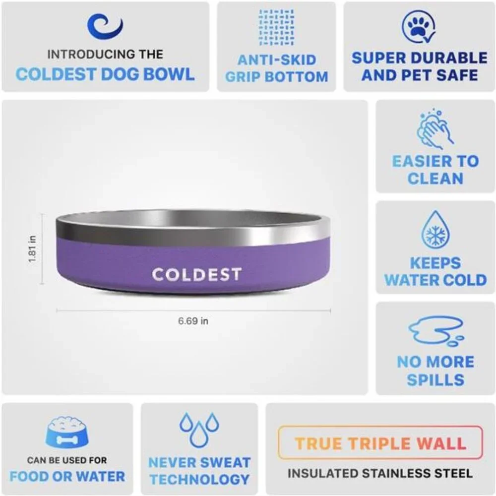 Dog Bowl - Anti Rust Metal & Non Slip Dog Bowls Large, Spill Proof Heavy Duty